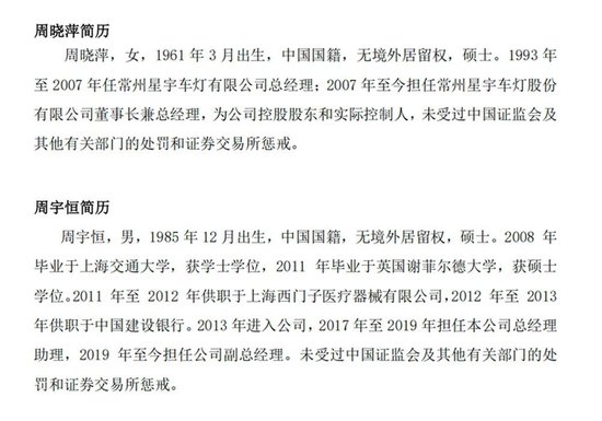 星宇股份年报疑出现数据错误：董事长周晓萍65岁	，儿子周宇恒58岁，两人仅差7岁！劝退应届生处分多人后续