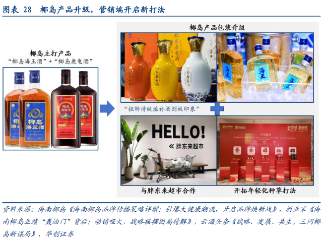 华创证券深度研究：露酒增长逻辑已逐步转向“量价齐升”	，未来五年是品类大众化跃迁关键期，行业规模有望超千亿
