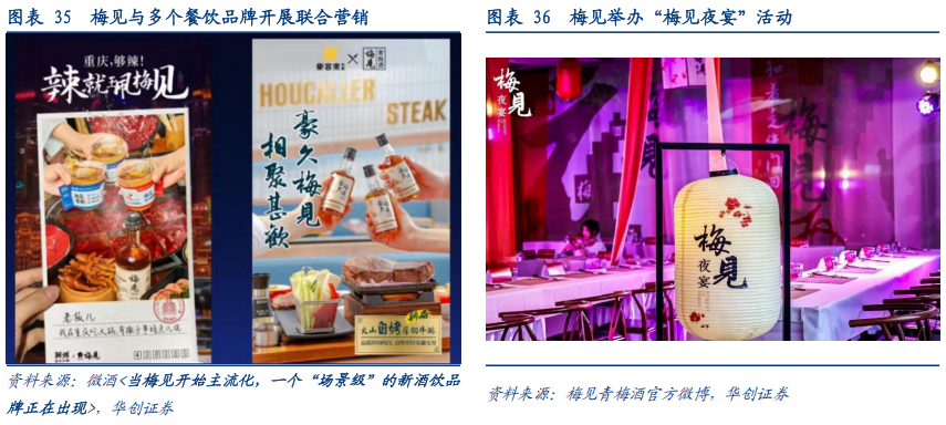 华创证券深度研究：露酒增长逻辑已逐步转向“量价齐升	”，未来五年是品类大众化跃迁关键期	，行业规模有望超千亿