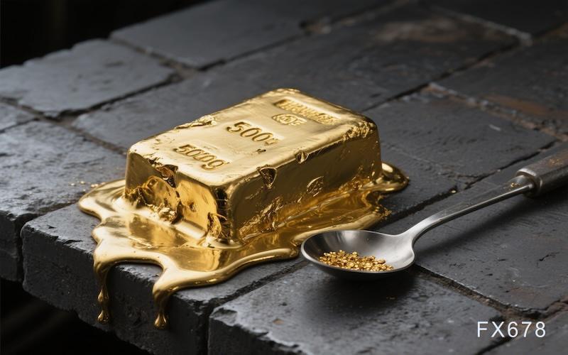 现货黄金4400美元失而复得，两大投行给黄金划出