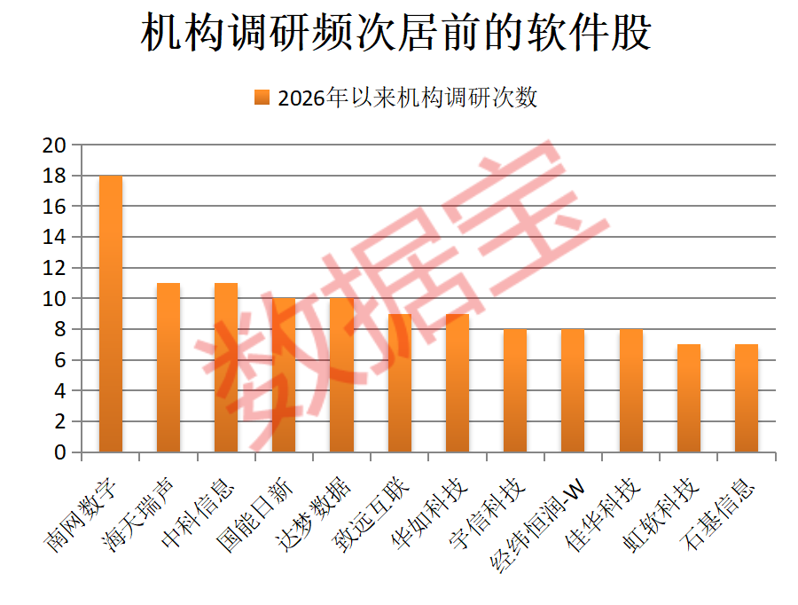 600929	，重大资产重组，股票提前涨停！万亿级行业新利好，高增长潜力股浮出水面