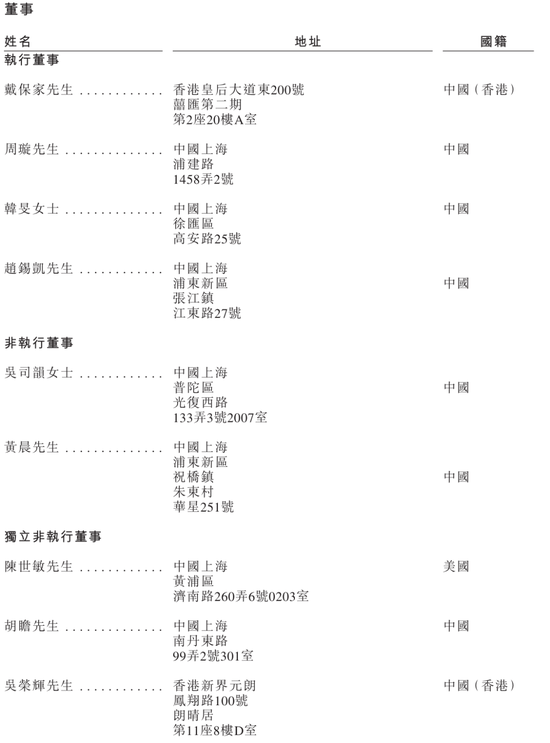 翱捷科技冲刺港股：上半年营收24.5亿 阿里减持 一年时间套现超17亿