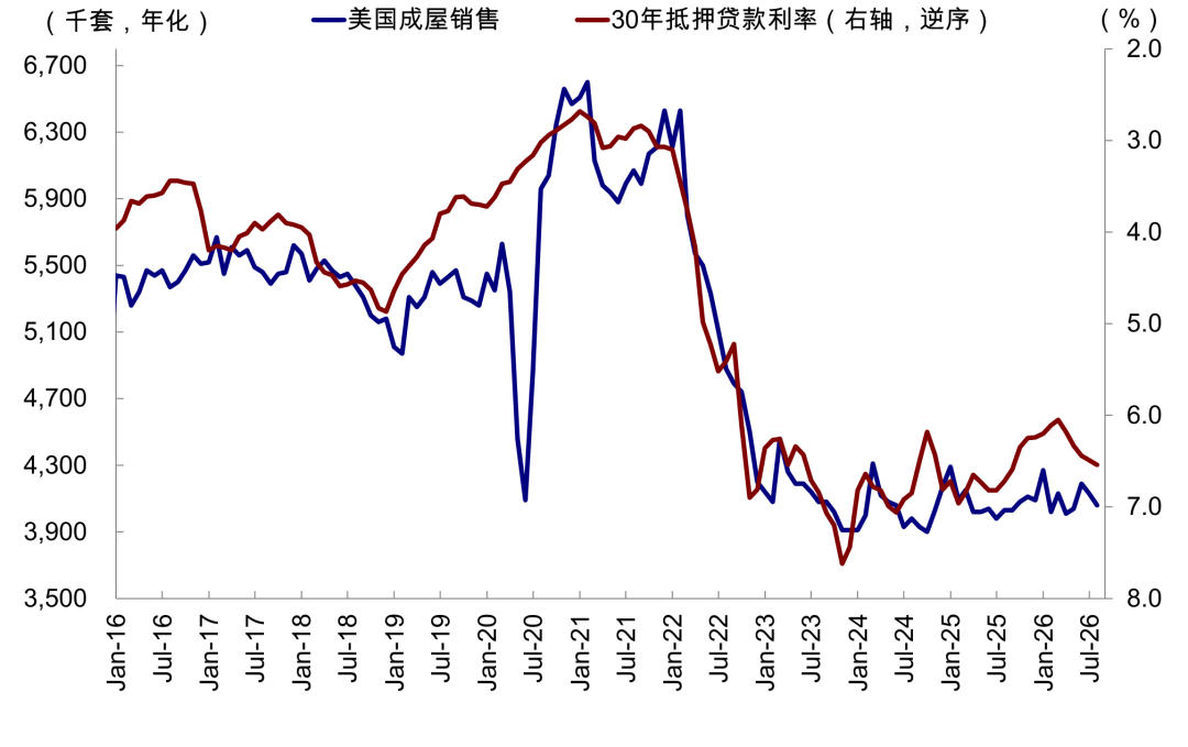 中金:如果美联储加息会发生什么?