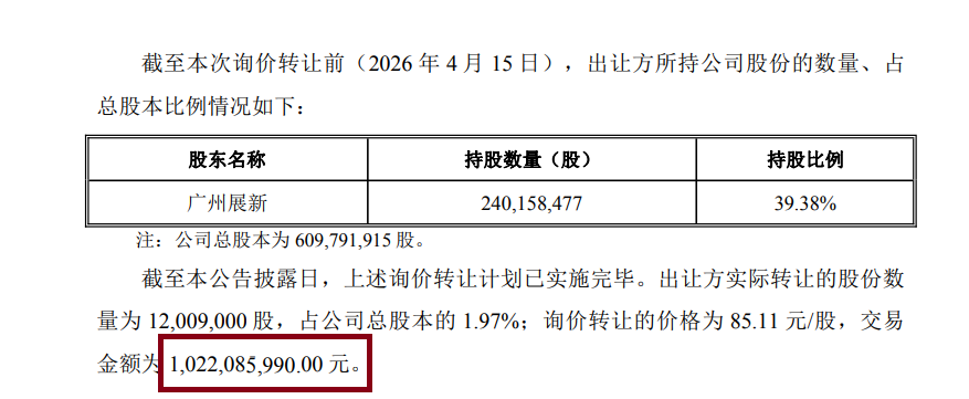 指南针上半年销售费用及费用率最高 市盈率最高 控股股东减持套现10亿元 高管薪酬增加|金融AI半年报