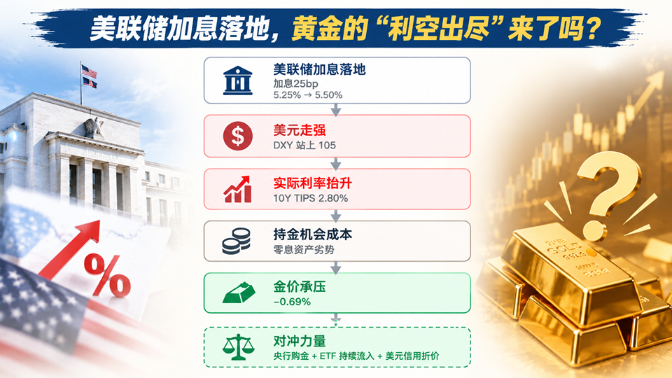 金融街物业:2026年中期净利润5993.7万元 同比增长4.04%