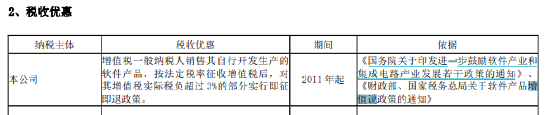 君正股份半年报频现低级错误：“孰低	”变“熟低” “增值税”误作“增值说	”