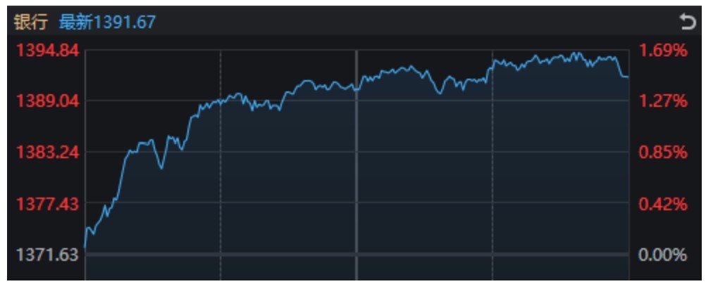 万科A，-10%到8%！节前3天	，这些“老登”股创出历史新高