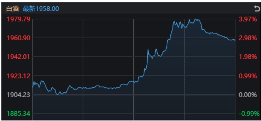 万科A，-10%到8%！节前3天	，这些“老登”股创出历史新高