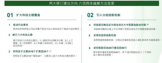 恒生科技指数，将迎重大调整